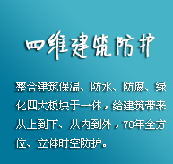 中國防水行業(yè)潛力巨大，產(chǎn)品創(chuàng)新才是王道